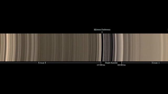 Звідки у Сатурна кільця? смотреть онлайн