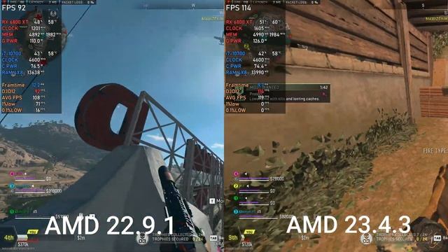 AMD Driver 22.9.1 Vs 23.4.3 Benchmark | RX 6800 XT | Test Warzone 2.0 смотреть онлайн