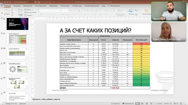 Товарные запасы и ликвидность в ресторане смотреть онлайн