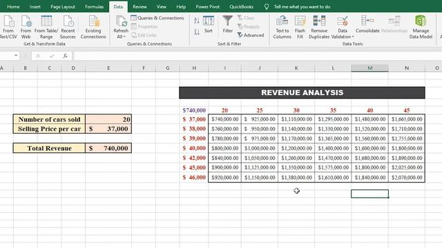 What If Analysis by using Data Table in Excel 2019 смотреть онлайн