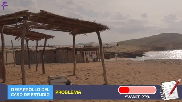 Cómo hacer un Lean Canvas - Ejemplo paso a paso. смотреть онлайн