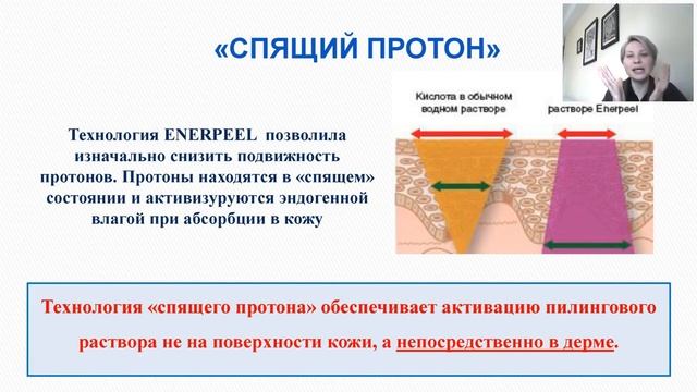 Лікування АКНЕ без антибіотиків