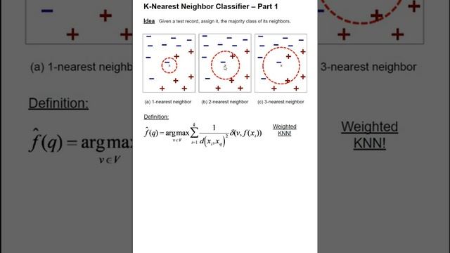 How to choose K for K-Nearest Neighbor Classifier (KNN) ? KNN algorithm Math, Distance Step By Step смотреть онлайн