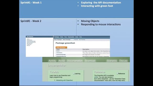 CMPE 202 Spring 2015 Team #14 Sprint 1 Demo смотреть онлайн