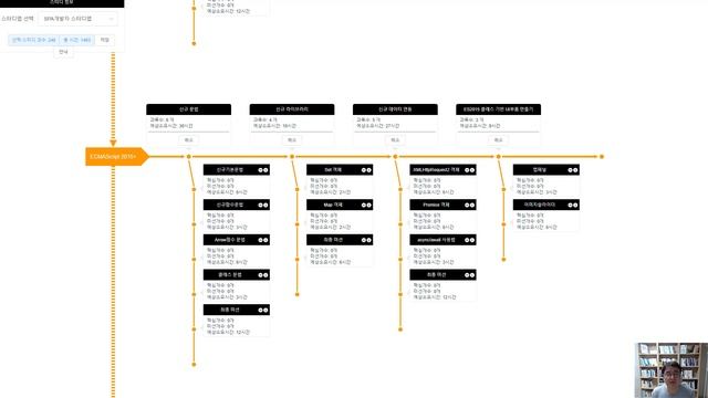 SPA개발자 스터디맵 08 ecmascript2015 смотреть онлайн
