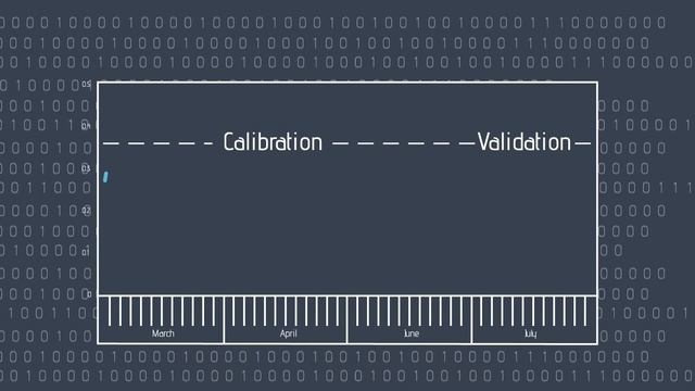 ClearSkies - Incorporating the power of Big Data Advanced Security Analytics смотреть онлайн
