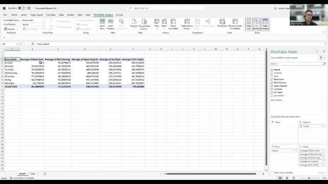 TUTORIAL EXCEL Data Pareto, Penjualan Makanan, Dan Quiz смотреть онлайн