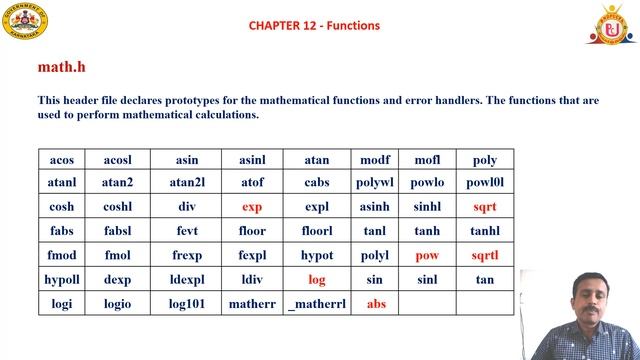 Computer Science, Chapter 12 Functions Part I || By Prasad S A смотреть онлайн