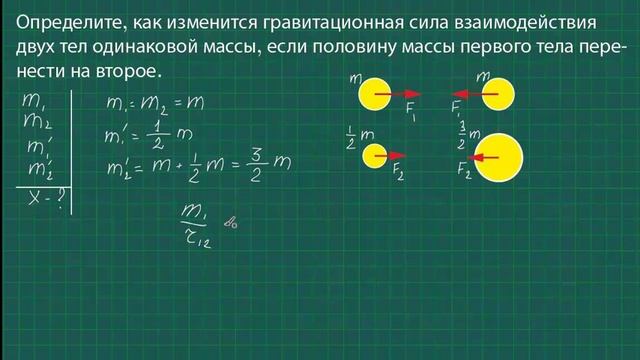 Физика. Механика. Масса. Гравитация. Закон всемирного тяготения. смотреть онлайн