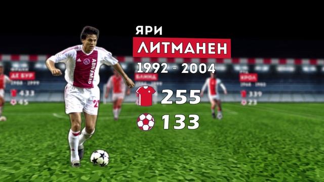 Символическая сборная «Аякс» всех времен смотреть онлайн