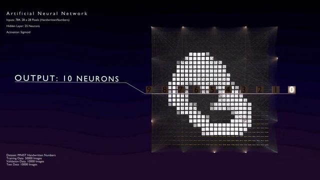 AI Neural Network - Animation Nodes - Python - Blender смотреть онлайн