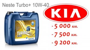 Тест моторного масла Neste Turbo+ 10w40, щелочное 16!