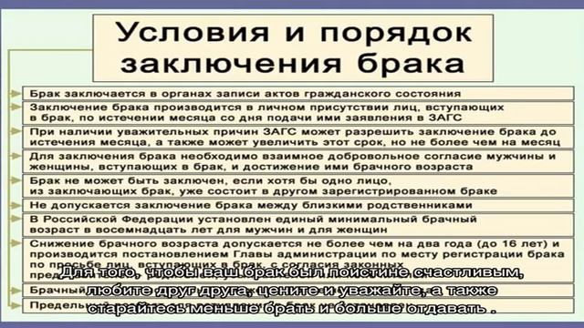 Чем счастливый брак отличается от несчастного: 15 основных признаков смотреть онлайн