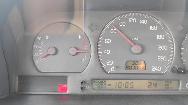 Расход топлива, Fuel consumption VOLVO S 70 2.5 tdi 1997 год 4 августа 2022 г. смотреть онлайн
