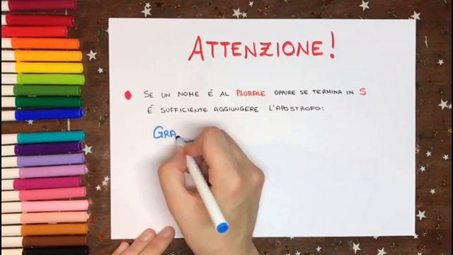 English Time - Il genitivo sassone inglese смотреть онлайн
