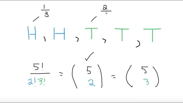 Flips of a biased coin: Binomial Distribution #2 || High School Math смотреть онлайн