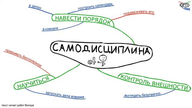 Как развить дисциплину | Радислав Гандапас [Краткая суть] смотреть онлайн
