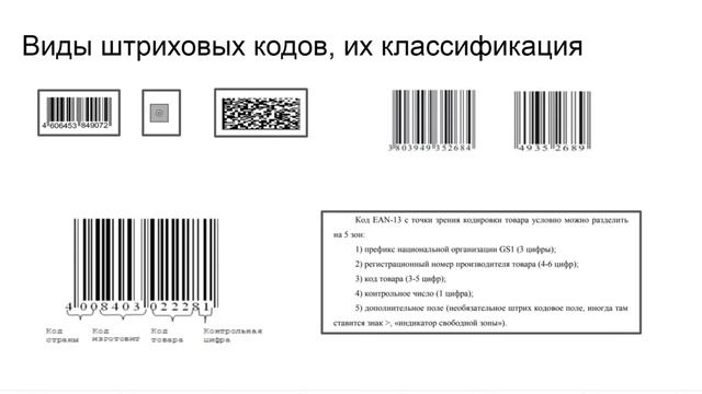 Основы технологии штрихового кодирования смотреть онлайн
