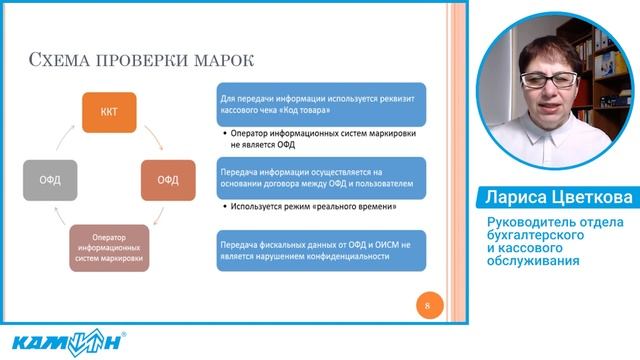Маркировка и онлайн кассы 2021 / Цветкова Лариса смотреть онлайн