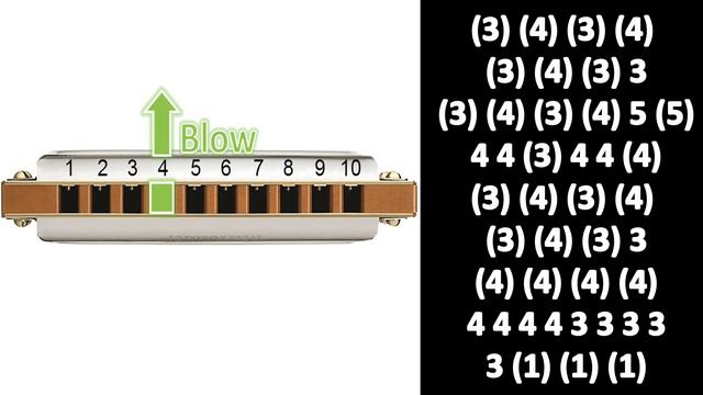 EASY BEGINNERS BLUES HARMONICA DIATONIC C, ANIMATED TUTORIAL, BLUES HARP C, GAITA DE BOCA C MUNDHAR смотреть онлайн