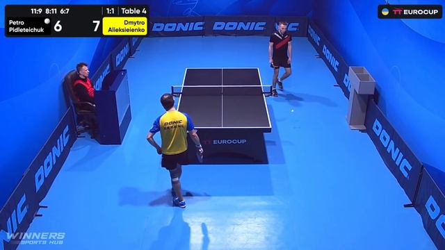 17:10 Petro Pidleteichuk - Dmytro Alieksieienko 25.01.2024 TT Euro.Cup Ukraine Master. TABLE 4 смотреть онлайн