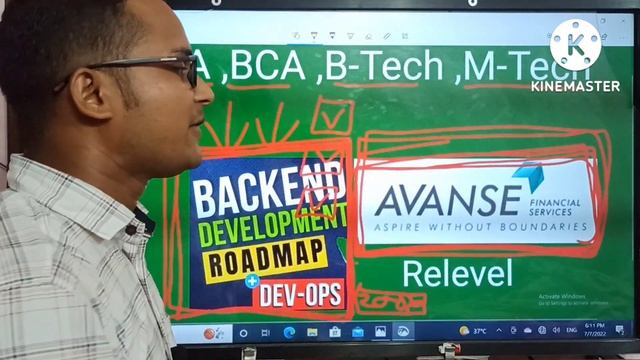 Backend development web development Relevel by Unacademy Big Scam l relevel course by education loa смотреть онлайн