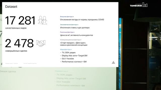 Прогнозирование эффективности рекламы смотреть онлайн