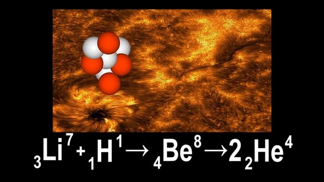 Термоядерный синтез в звездах. Часть 1 смотреть онлайн
