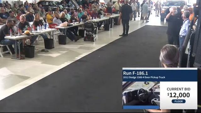 2021 Lakeland Winter Collector Car Auction Live - Friday смотреть онлайн