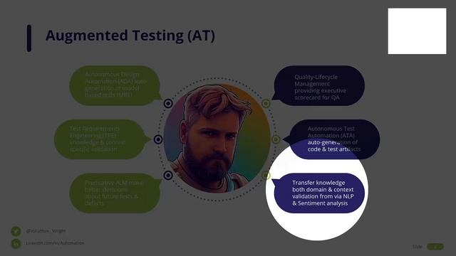 Gen AI Talk | #stepinsummit2023