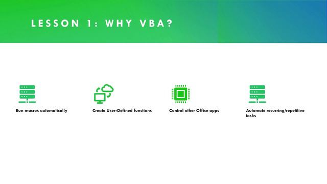 05-Why VBA Learnit Anytime смотреть онлайн