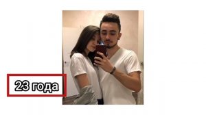 Как менялся Эдисон Перец