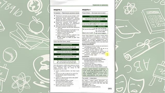 Spotlight 6. Модуль 4a. Day in, Day out смотреть онлайн