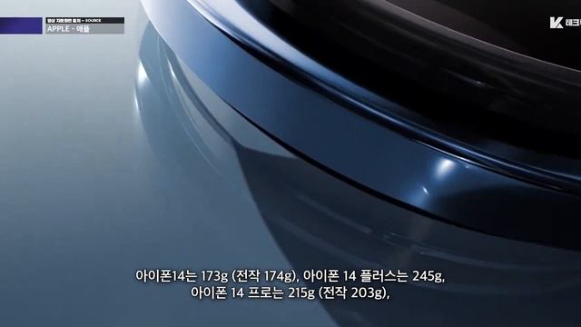 256GB 부터. 아이폰 14 라인업 배터리, 무게, 용량, 스펙시트 등 추가 소식 смотреть онлайн