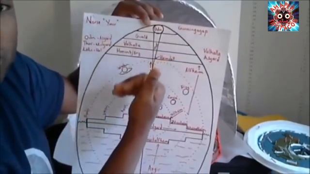 "Космическое Яйцо. Геоцентрическая Вселенная" by Martin Kenny смотреть онлайн