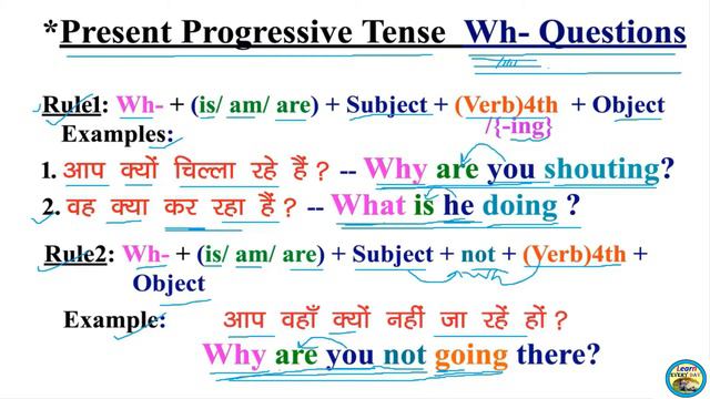 Present Continuous Tense-How to use 'Wh-Question Sentences explained||Grammar||Tense||Learn EveryDa смотреть онлайн