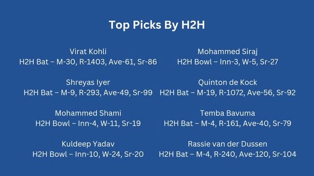 india vs south africa dream11 prediction | ind vs sa dream11 team 2023| ind vs sa pitch report toda смотреть онлайн