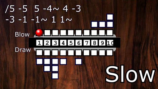 Comfortably Numb (First Solo) - Harmonica Tab/Cover - Pink Floyd - Tutorial - Lesson смотреть онлайн