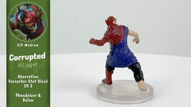 Phandelver & Below Limited Edition Boxed Set (Icons of the Realms | WizKids | D&D) смотреть онлайн