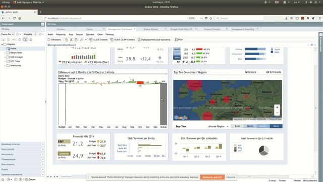 Интегрированное планирование и эффективное управление продажами смотреть онлайн