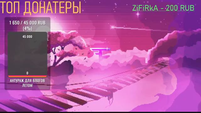 Учусь ставить баррэ | играем на гитаре | Стрим №3 смотреть онлайн