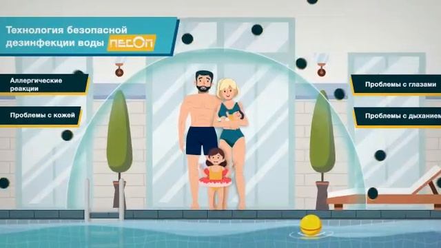 Ионизация. Дезинфекция воды Necon. смотреть онлайн