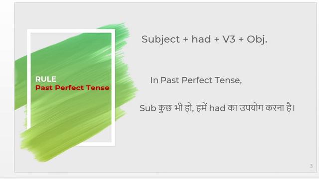 Past Perfect Tense
