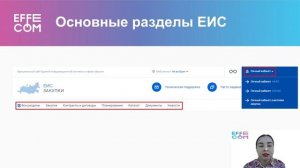 Единая информационная система (ЕИС)