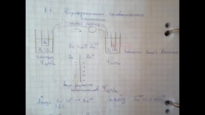 4 3 Термодинамика гальванического элемента, ч 1
