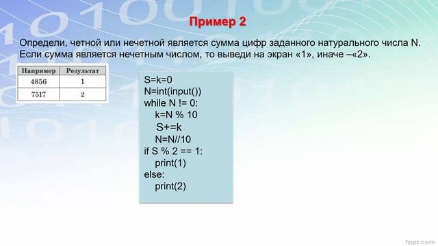 Цикл While смотреть онлайн