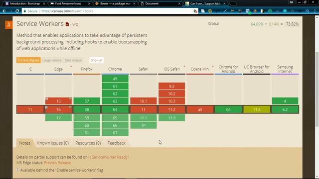 1. Introduction to Bootstrap 4 বাংলা টিউটোরিয়াল ভিডিও । Bootstrap Complete Tutorial Series смотреть онлайн