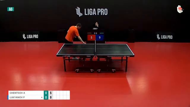 Настольный теннис. А6. Турнир 22 октября 2022г. 19:45 смотреть онлайн