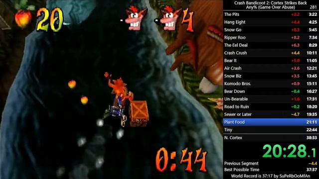 Crash Bandicoot 2: Cortex Strikes Back Any% (Game Over Abuse) Speedrun in 38:31 смотреть онлайн