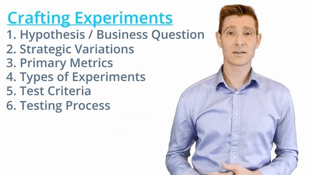 A/B Testing Interview Questions смотреть онлайн